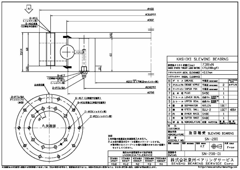 SN200 旋回軸受・旋回ベアリング・旋回ドライブ販売｜株式会社泉州ベアリングサービス