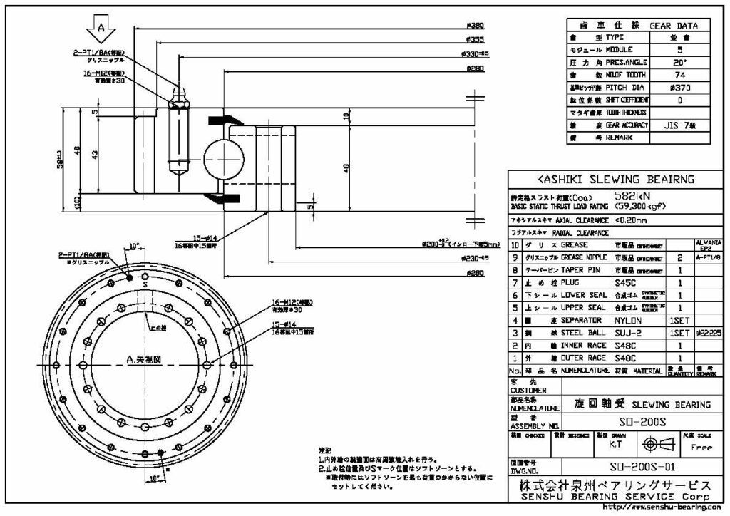 SO200S 旋回軸受・旋回ベアリング・旋回ドライブ販売｜株式会社泉州ベアリングサービス