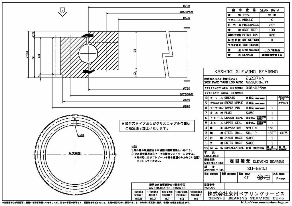 SO-620J | 旋回軸受・旋回ベアリング・旋回ドライブ販売｜株式